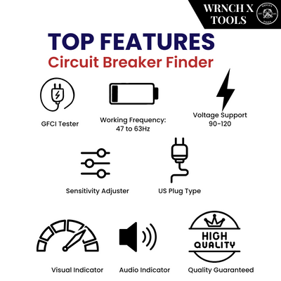 Circuit Breaker Finder